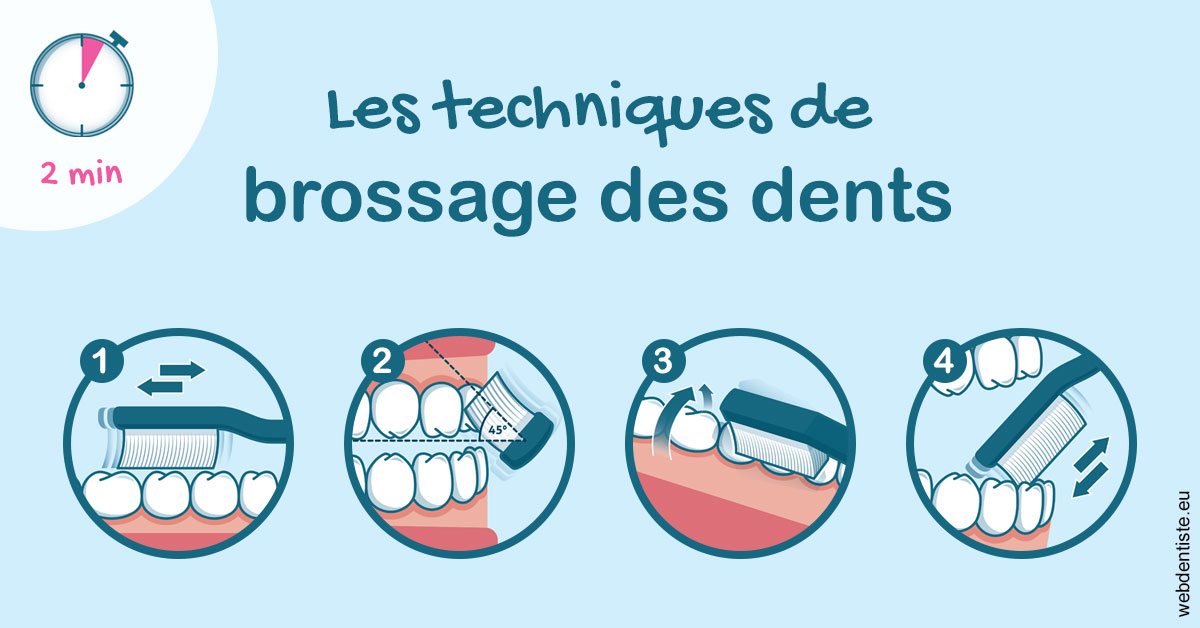 https://dr-aoun-naji.chirurgiens-dentistes.fr/Les techniques de brossage des dents 1
