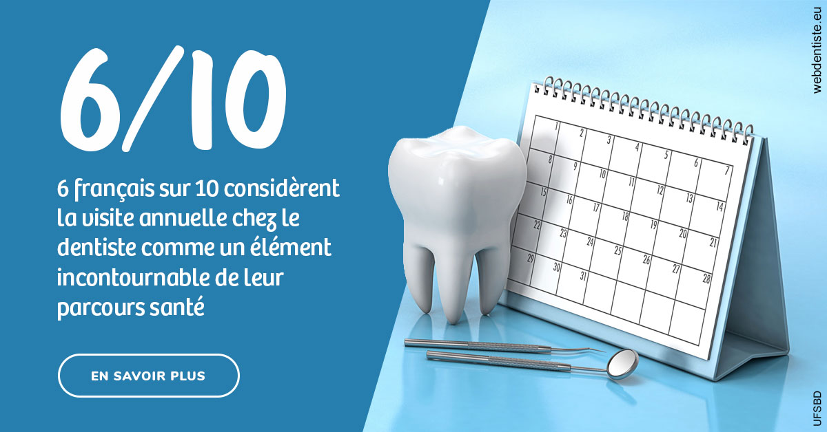 https://dr-aoun-naji.chirurgiens-dentistes.fr/Visite annuelle 1