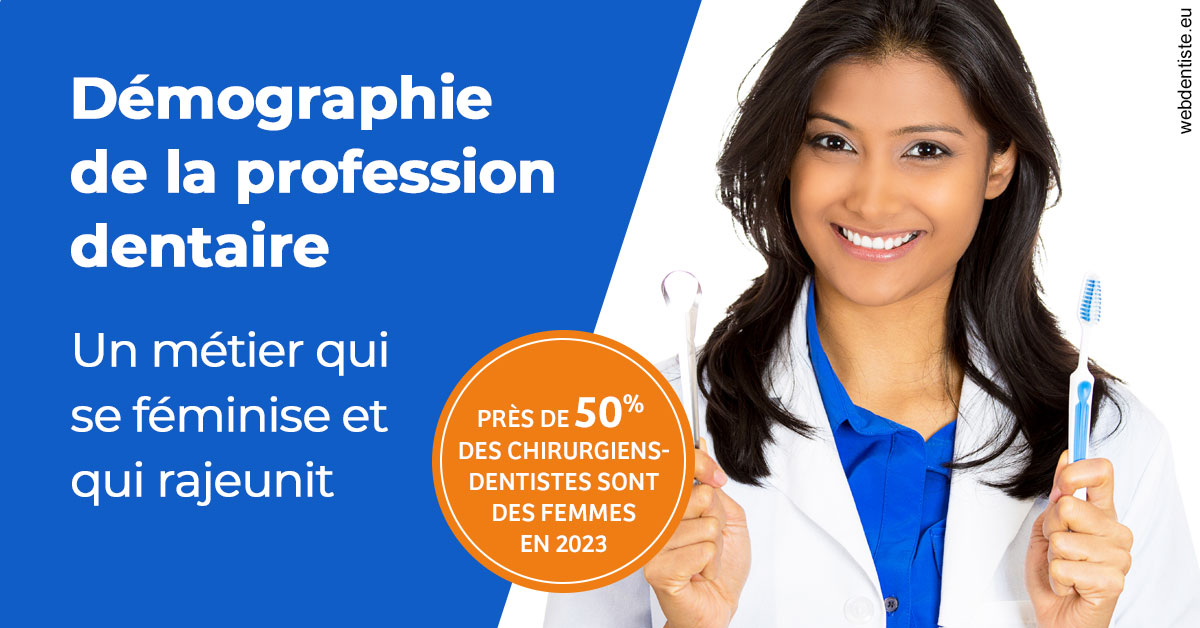 https://dr-aoun-naji.chirurgiens-dentistes.fr/Démographie de la profession dentaire 2