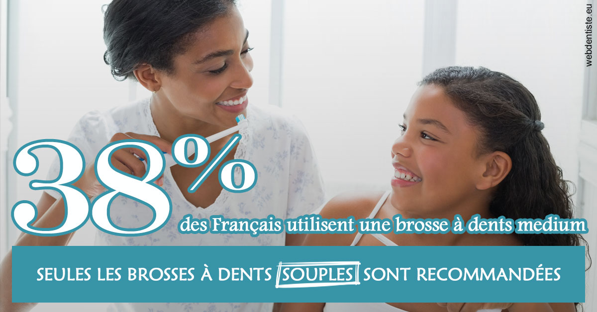 https://dr-aoun-naji.chirurgiens-dentistes.fr/Brosse à dents medium 2