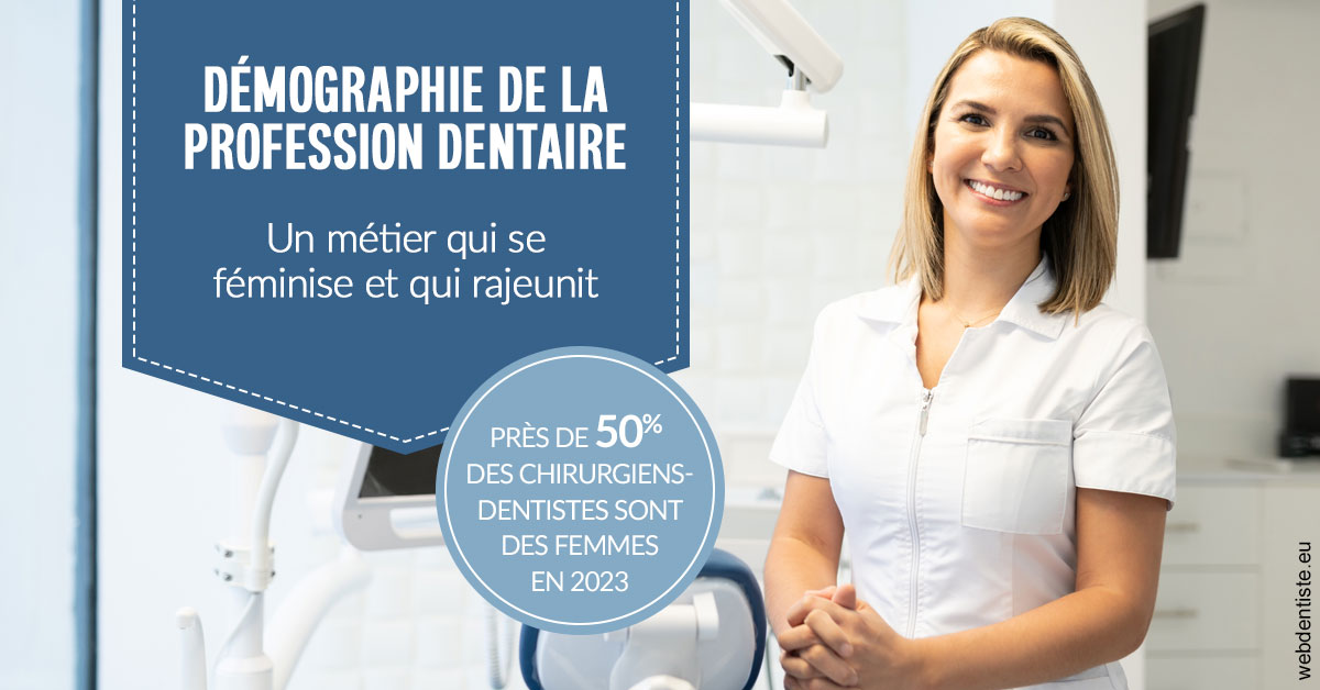 https://dr-aoun-naji.chirurgiens-dentistes.fr/Démographie de la profession dentaire 1
