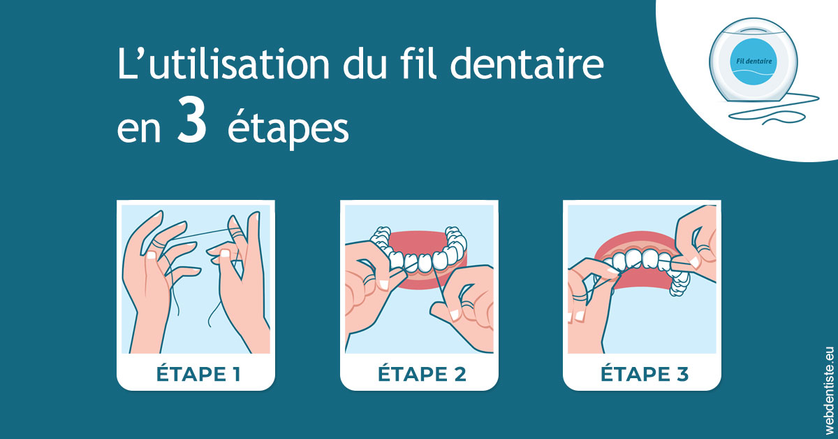 https://dr-aoun-naji.chirurgiens-dentistes.fr/Fil dentaire 1