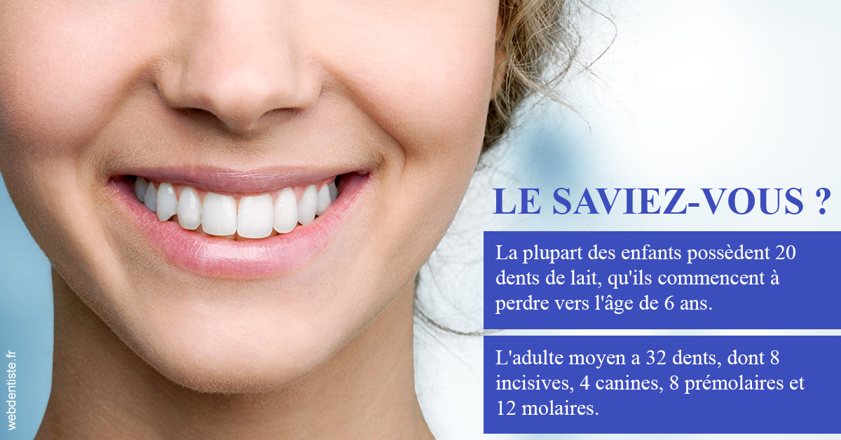 https://dr-aoun-naji.chirurgiens-dentistes.fr/Dents de lait 1